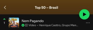 Henrique Casttro Bomba no Spotify com ‘Nem Pagando’ e Conquista 1º Lugar!