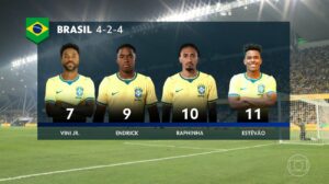 Vini Jr. viraliza com nova foto após harmonização; web compara com antes