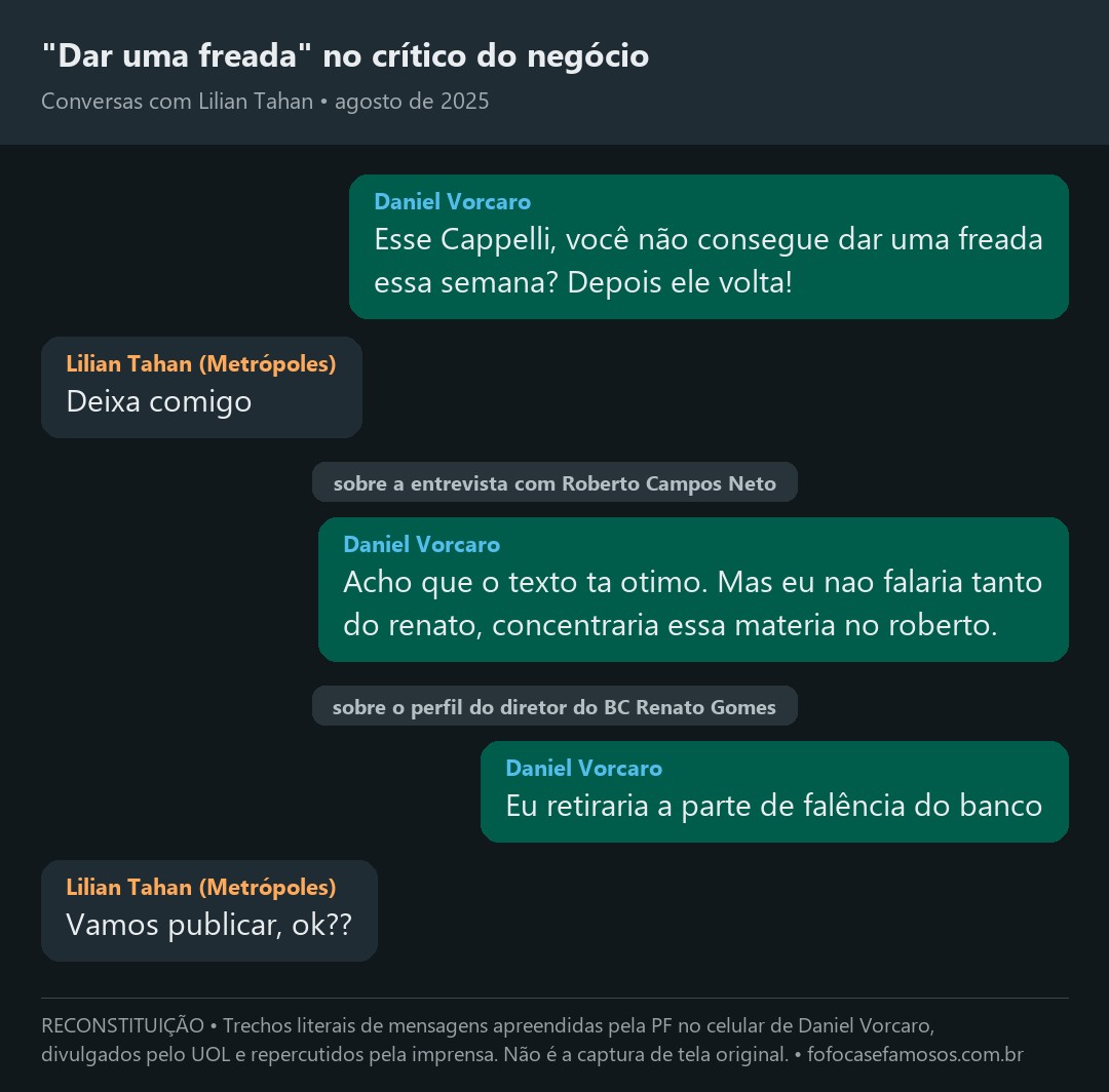 Reconstituição de conversas entre Vorcaro e Lilian Tahan em agosto de 2025